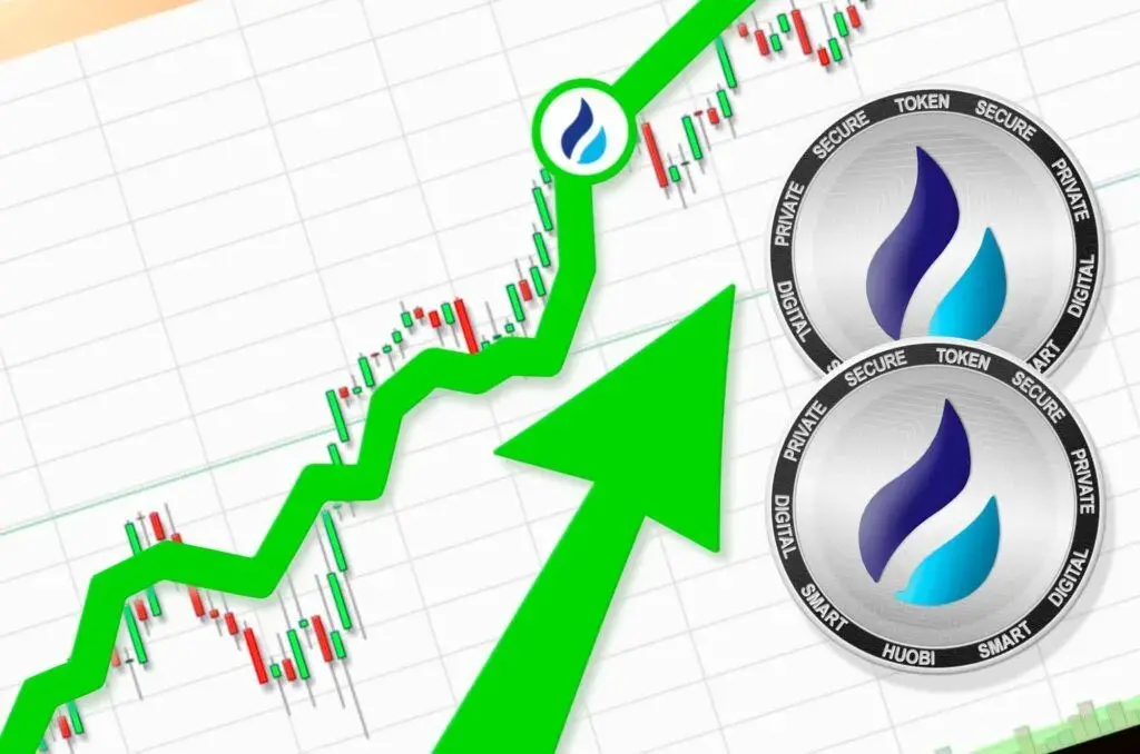Huobi
