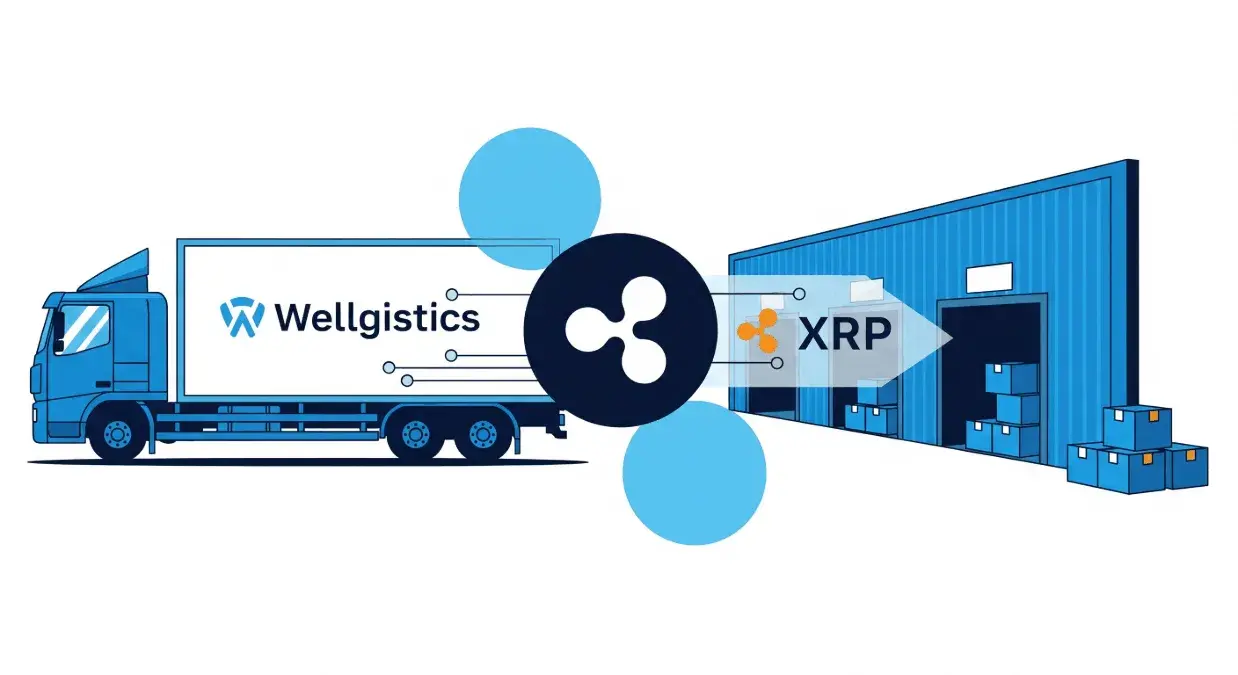 Compañía Wellgistics Integra XRP
