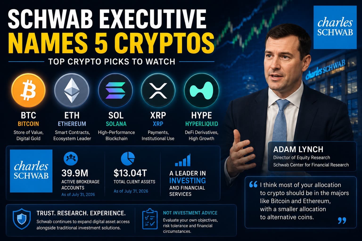 Charles Schwab Executive Names 5 Cryptos to Watch