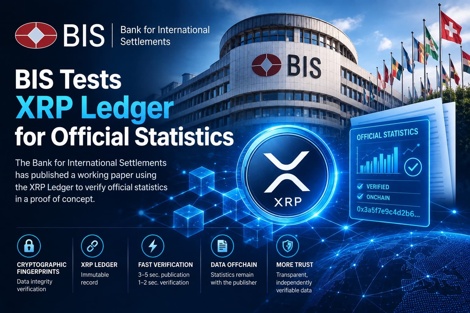 BIS Tests XRP Ledger for Official Statistics