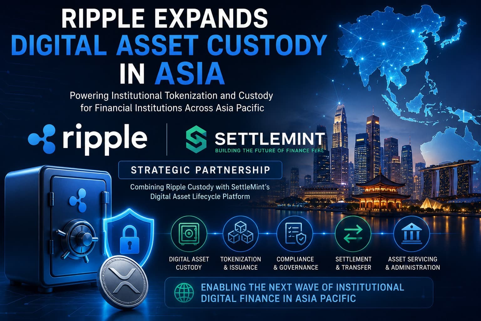 Ripple amplía la custodia de activos digitales en Asia.