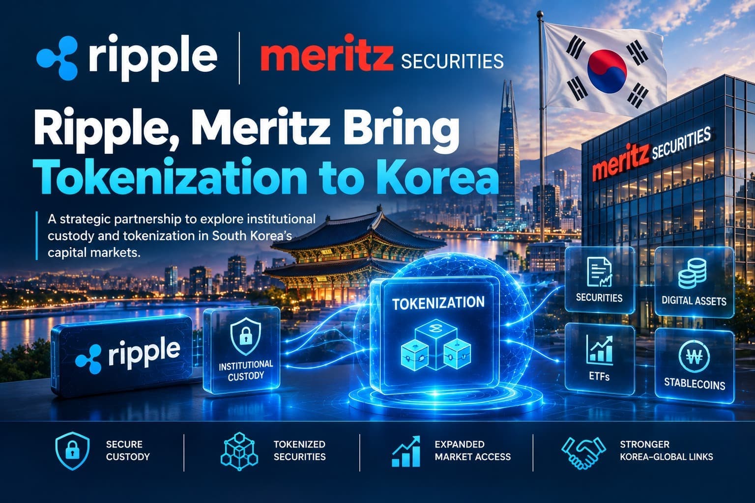 Ripple, Meritz Bring Tokenization to Korea