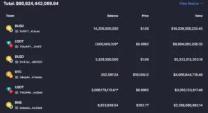 CoinMarketCap