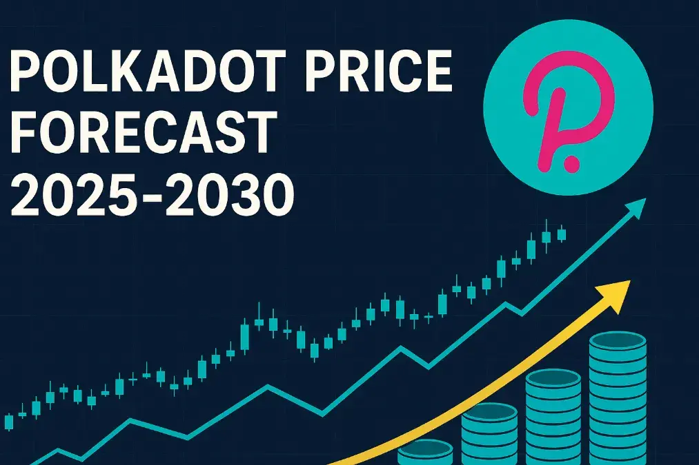Polkadot Price