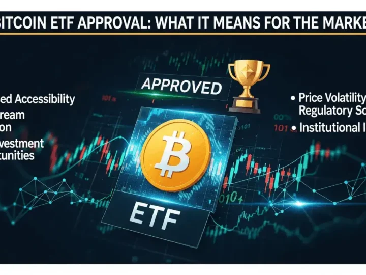 Bitcoin ETF Approval: What It Means for the Market