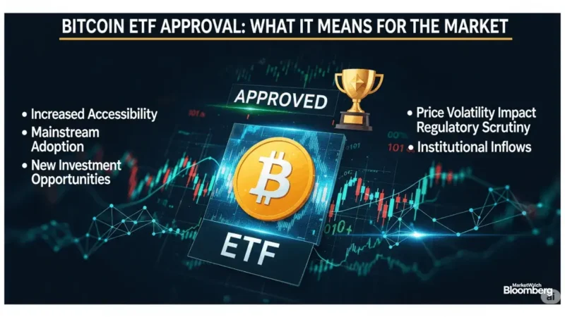 Bitcoin ETF Approval: What It Means for the Market
