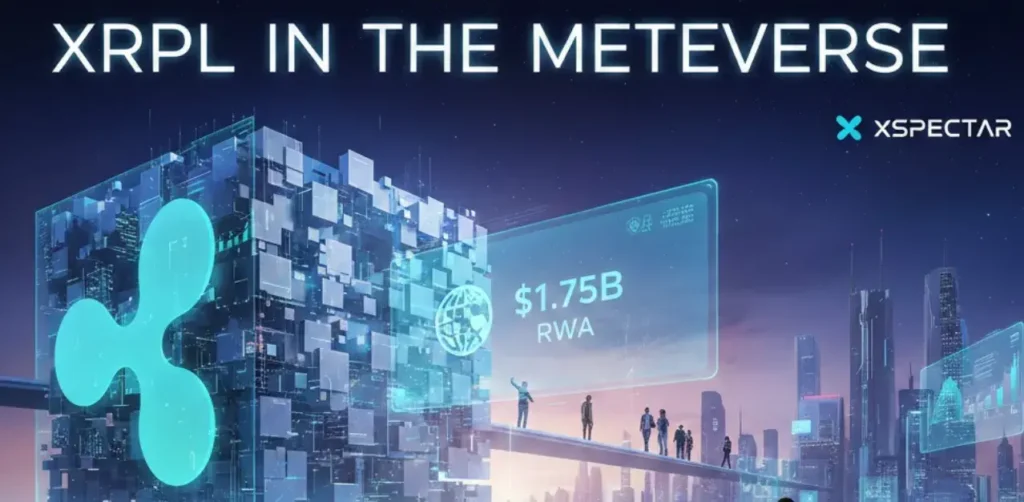 XRPL di Metaverse